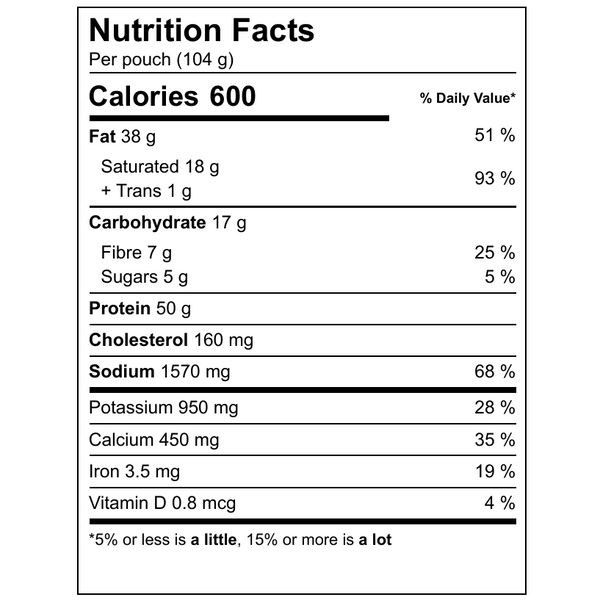 Cajun Jicama & Pork Skillet